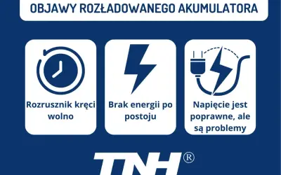 Objawy rozładowanego akumulatora: rozrusznik kręci wolno, brak energii po postoju, napięcie poprawne, ale są problemy. To może być zasiarczony akumulator objawy.