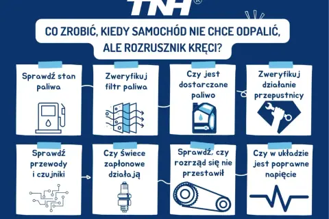 Co zrobić, gdy rozrusznik kręci, a samochód nie odpala? Sprawdź paliwo, filtry, świece, rozrząd, czujniki i napięcie.