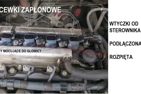 Silnik z widocznymi cewkami zapłonowymi. Wtyczki od sterownika, podłączona i rozpięta. Objawy awarii cewki zapłonowej mogą być różne.