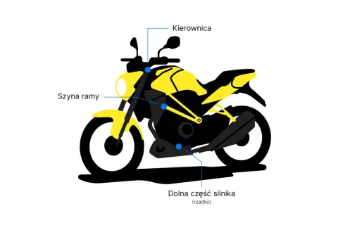 Gdzie jest numer VIN w skuterze Honda? Sprawdź ramę, kierownicę lub dolną część silnika.