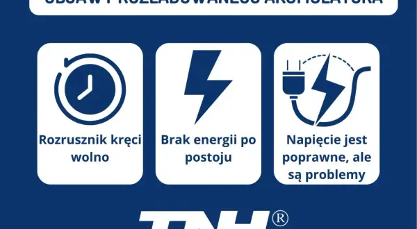 Objawy rozładowanego akumulatora: rozrusznik kręci wolno, brak energii po postoju, napięcie poprawne, ale są problemy. To może być zasiarczony akumulator objawy.