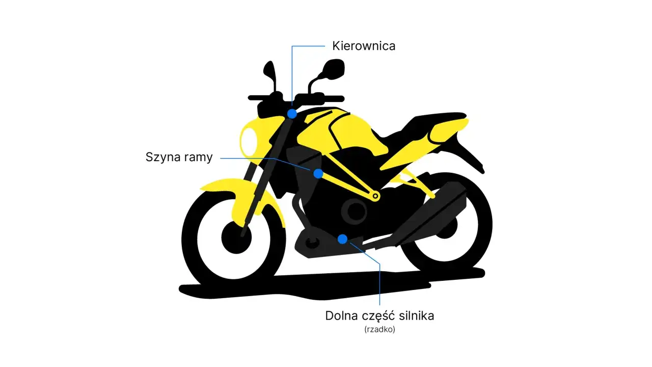 Ż&oacute;łto-czarny motocykl Kawasaki z widocznymi elementami: kierownica, szyna ramy, dolna część silnika.